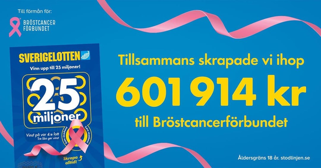 Insamlad summa för Sverigelottens kampanj med Hjärtlotten